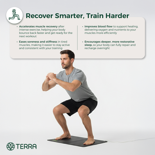 TERRA Premium Grounding Mat™ – Natural Sleep, Real Recovery.